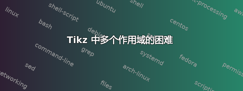 Tikz 中多个作用域的困难