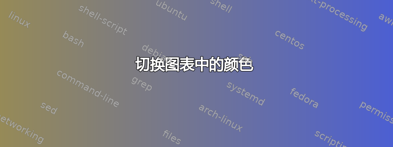 切换图表中的颜色