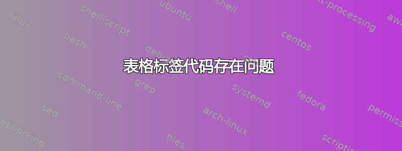 表格标签代码存在问题