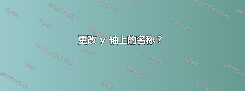 更改 y 轴上的名称？