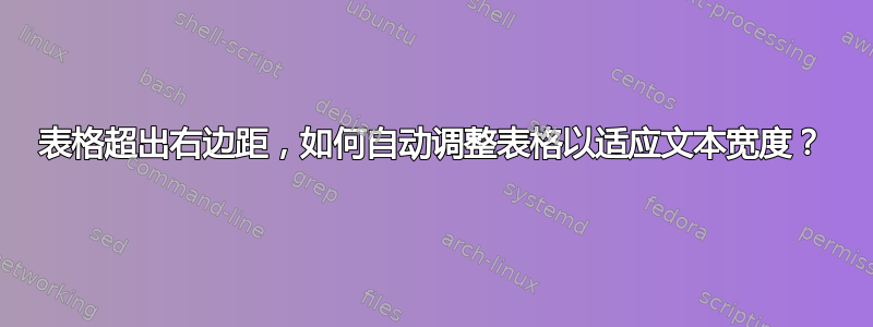 表格超出右边距，如何自动调整表格以适应文本宽度？