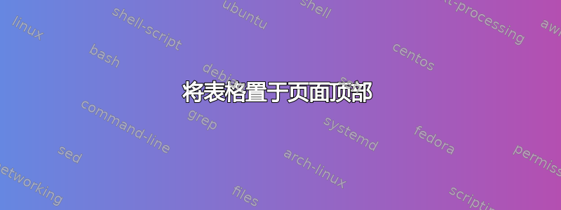 将表格置于页面顶部