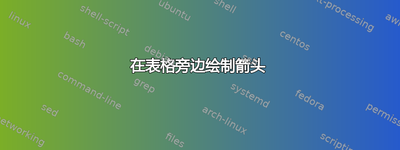 在表格旁边绘制箭头