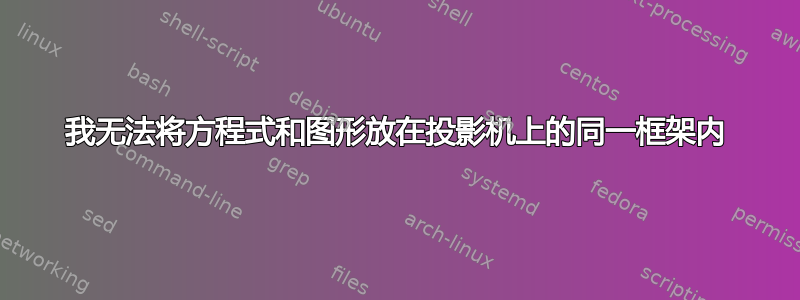 我无法将方程式和图形放在投影机上的同一框架内