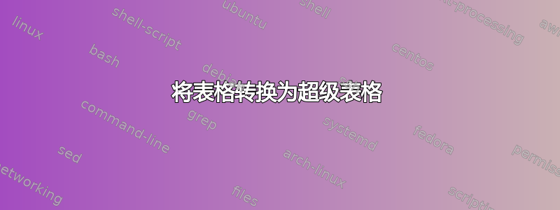 将表格转换为超级表格