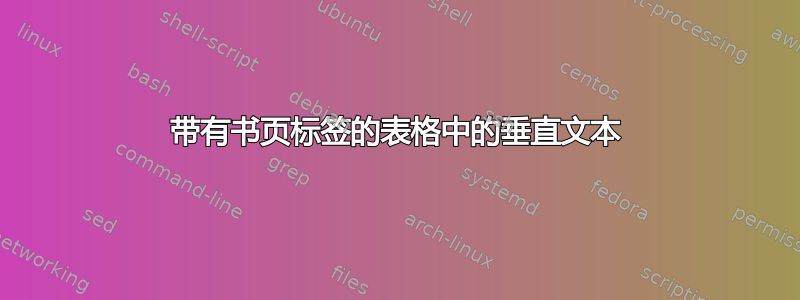 带有书页标签的表格中的垂直文本