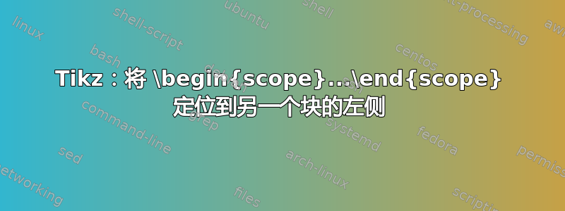 Tikz：将 \begin{scope}...\end{scope} 定位到另一个块的左侧