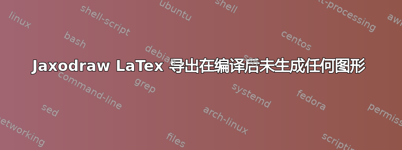 Jaxodraw LaTex 导出在编译后未生成任何图形