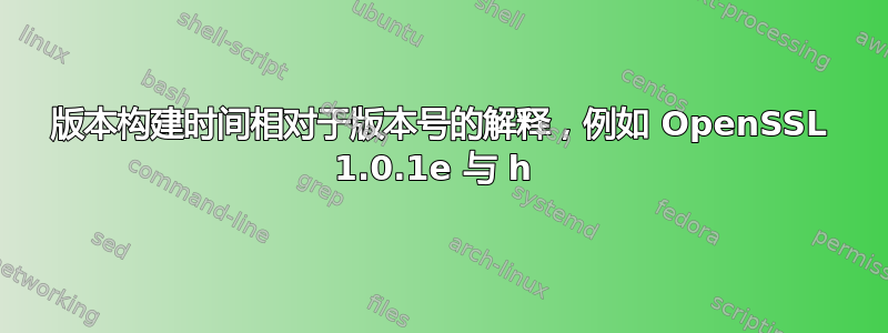 版本构建时间相对于版本号的解释，例如 OpenSSL 1.0.1e 与 h 