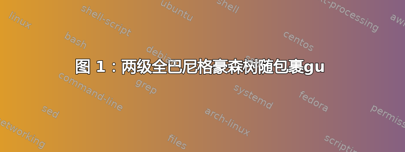 图 1：两级全巴尼格豪森树随包裹gu