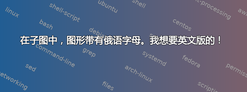 在子图中，图形带有俄语字母。我想要英文版的！