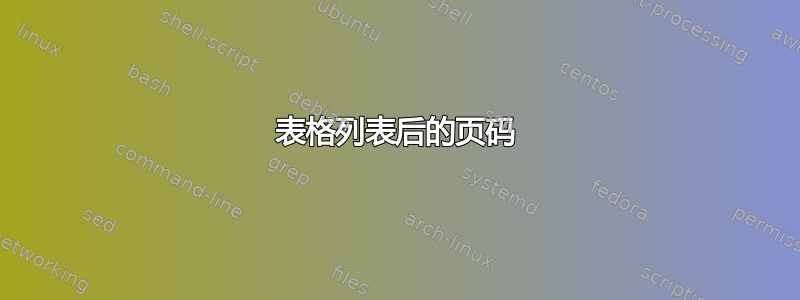 表格列表后的页码