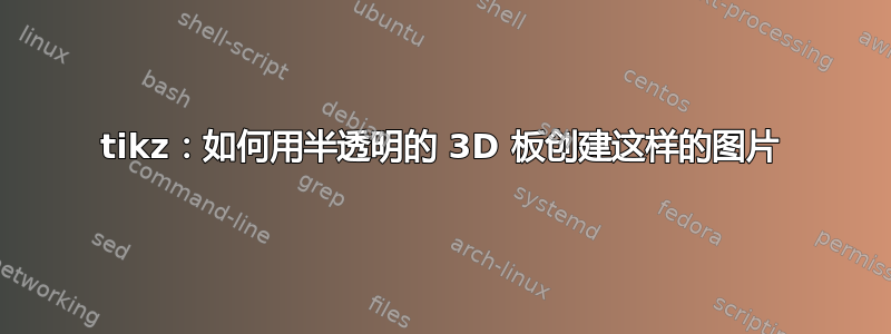 tikz：如何用半透明的 3D 板创建这样的图片