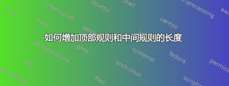 如何增加顶部规则和中间规则的长度