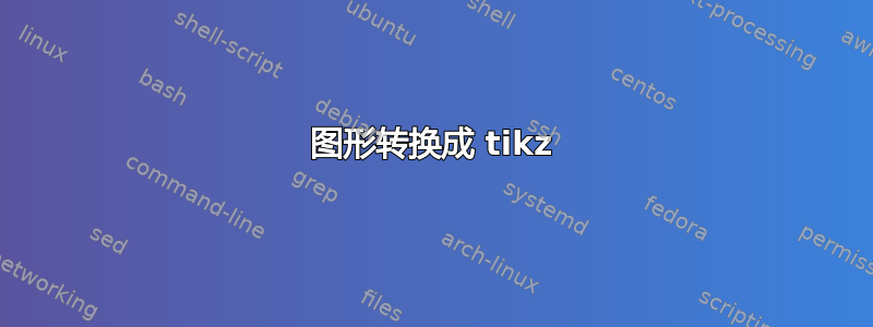 图形转换成 tikz