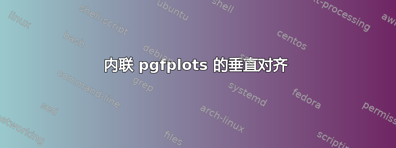 内联 pgfplots 的垂直对齐