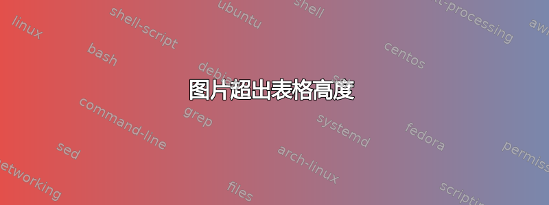 图片超出表格高度