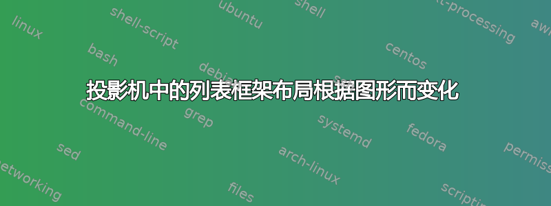 投影机中的列表框架布局根据图形而变化