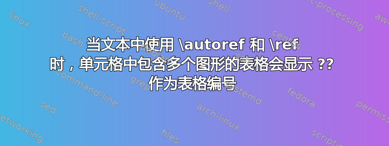 当文本中使用 \autoref 和 \ref 时，单元格中包含多个图形的表格会显示 ?? 作为表格编号