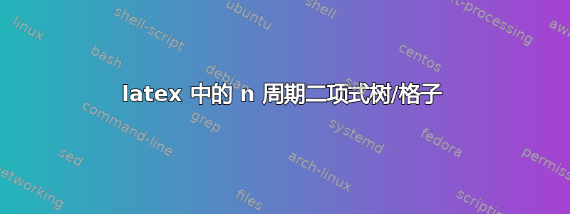 latex 中的 n 周期二项式树/格子