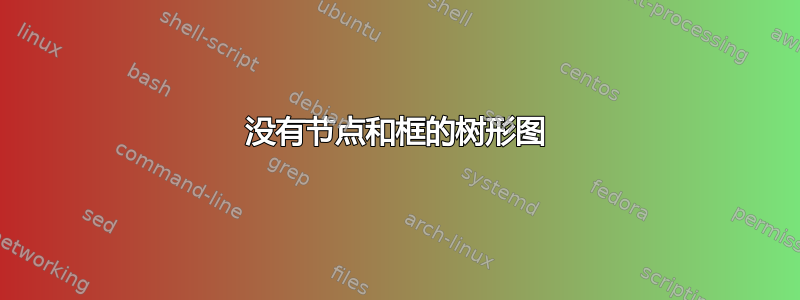 没有节点和框的树形图