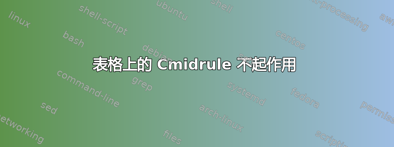 表格上的 Cmidrule 不起作用