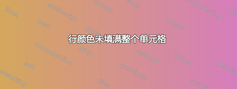 行颜色未填满整个单元格