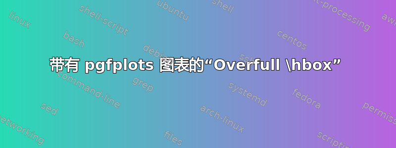 带有 pgfplots 图表的“Overfull \hbox”