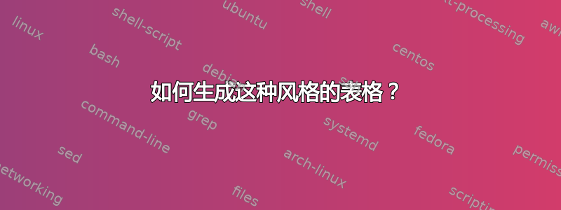 如何生成这种风格的表格？