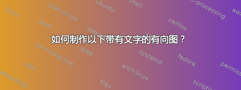 如何制作以下带有文字的有向图？