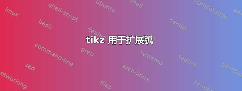 tikz 用于扩展弧