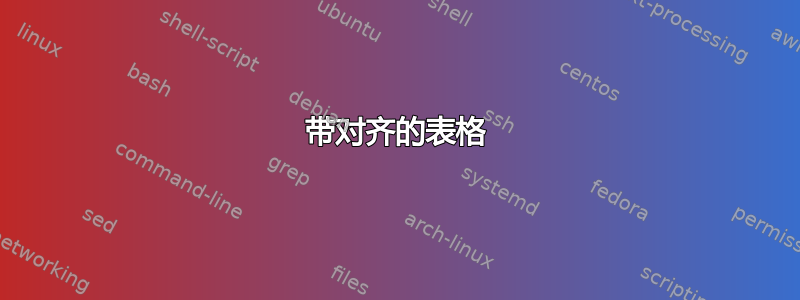 带对齐的表格