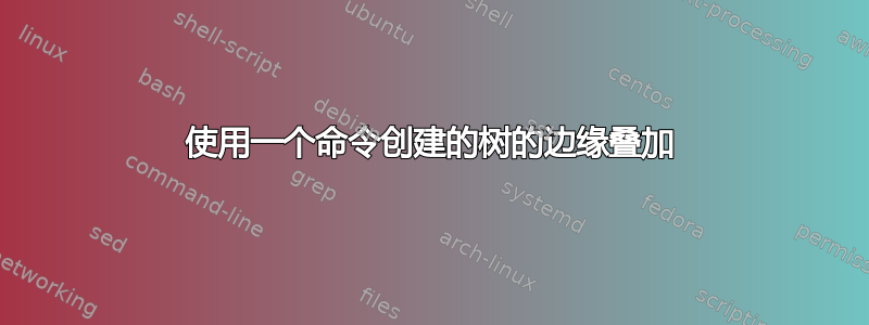 使用一个命令创建的树的边缘叠加