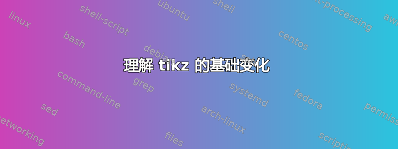 理解 tikz 的基础变化