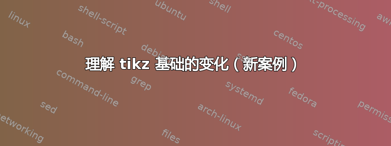 理解 tikz 基础的变化（新案例）