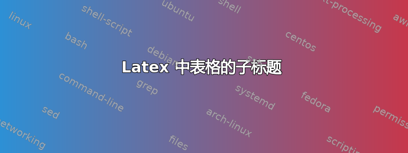 Latex 中表格的子标题