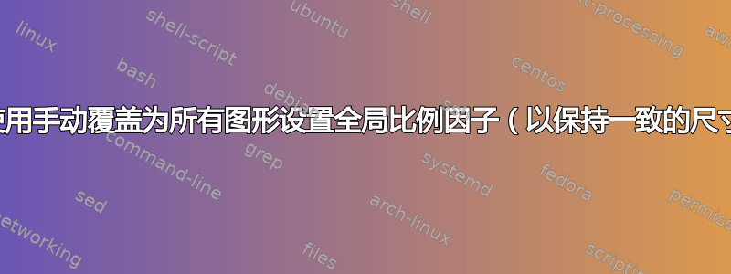 如何使用手动覆盖为所有图形设置全局比例因子（以保持一致的尺寸）？