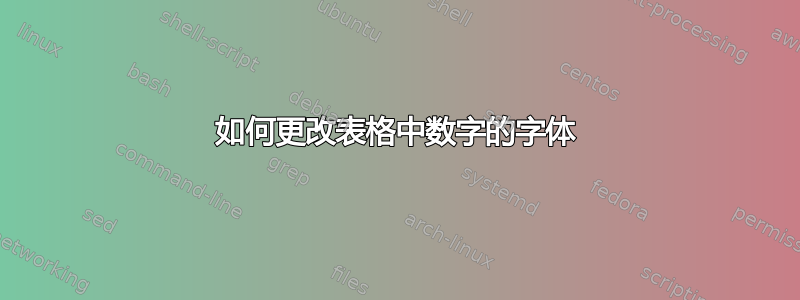 如何更改表格中数字的字体