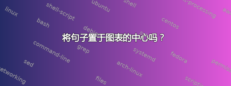 将句子置于图表的中心吗？