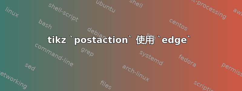 tikz `postaction` 使用 `edge`