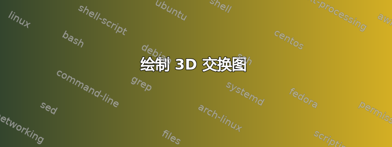 绘制 3D 交换图