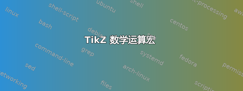 TikZ 数学运算宏