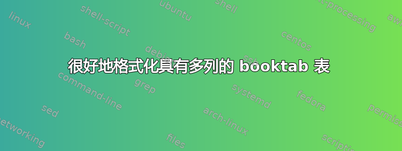 很好地格式化具有多列的 booktab 表