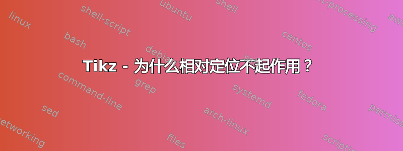 Tikz - 为什么相对定位不起作用？