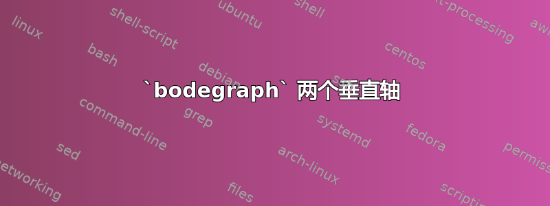 `bodegraph` 两个垂直轴