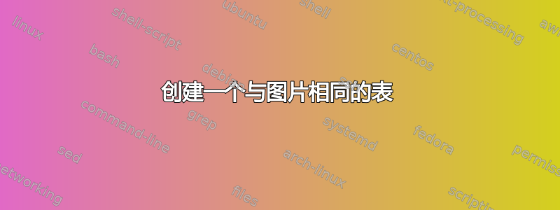 创建一个与图片相同的表