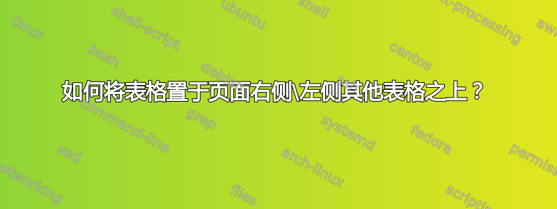 如何将表格置于页面右侧\左侧其他表格之上？