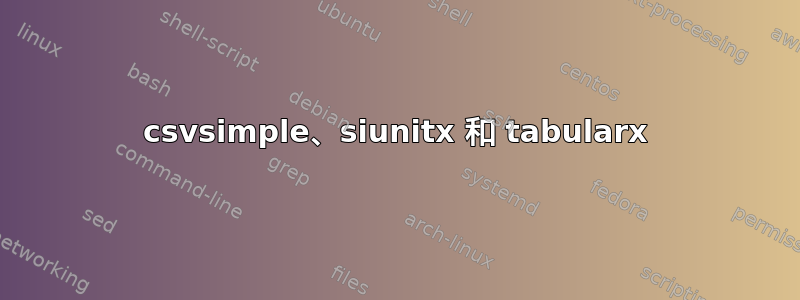 csvsimple、siunitx 和 tabularx