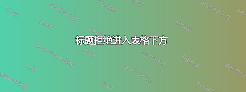 标题拒绝进入表格下方