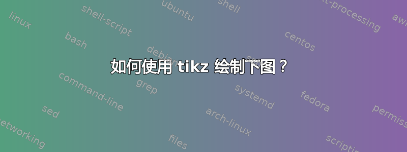 如何使用 tikz 绘制下图？